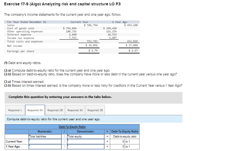 Exercise 17-9 (Algo) Analyzing risk and capital structure LO P3 The company's