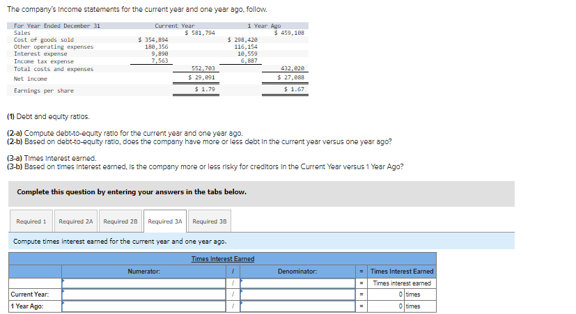 Income statements for the current year and one year ago, follow. For