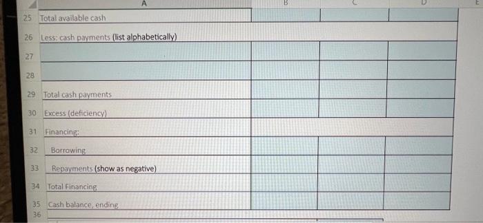 follows: 3 4 5 Cash balance on February 1 $ 40,000 6