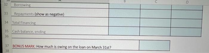 The company took out a loan on January 1st. They have not