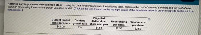 Retained earnings versus new common stock Using the data for a firm
