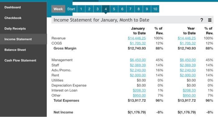 Dashboard Checkbook Daily Receipts Week Start 1 2 3 4 5 6