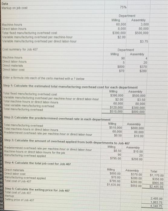 Data Markup on job cost Machine-hours Direct labor-hours Total fixed manufacturing overhead