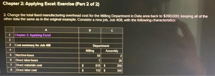 cost Variable manufacturing overhead per machine-hour Variable manufacturing overhead per direct labor-hour