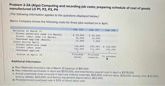 Problem 2-2A (Algo) Computing and recording job costs; preparing schedule of cost