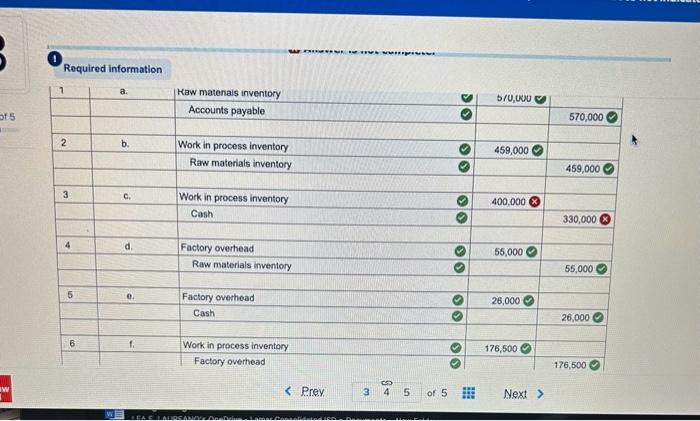 three jobs worked on in April. Balances on March 31 Direct materials