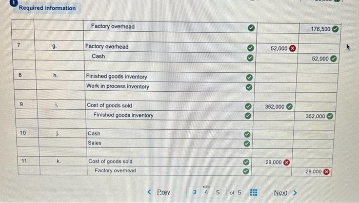 used (in March) Direct labor used (in March) Overhead applied (March) Costs