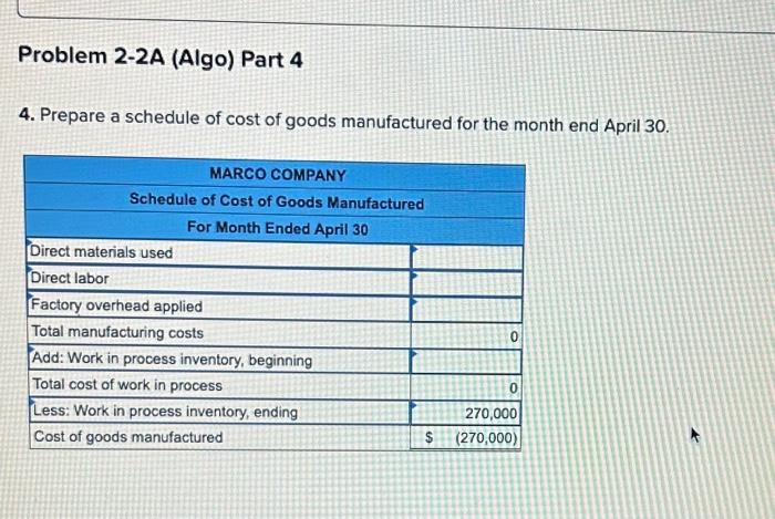 during April Direct materials used Direct labor used Overhead applied Status on