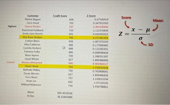 individuals surveyed by gender, age, and salary, you and the team would