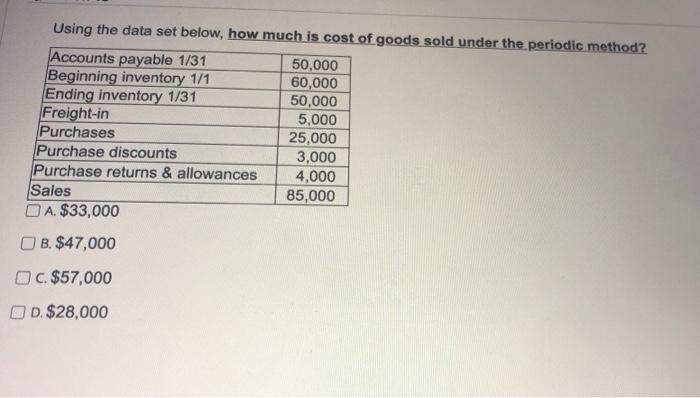 Using the data set below, how much is cost of goods sold