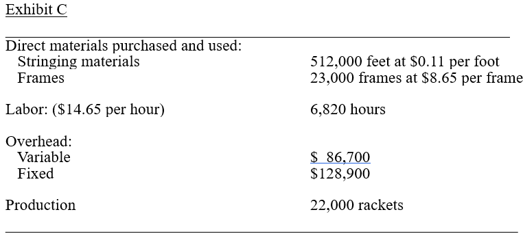 Direct labor: 0.3 hours at $14.40 per hour Variable overhead 4.32 3.66