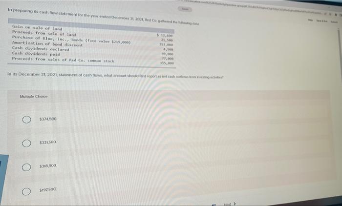 In preparing its cash flow statement for the year ended December 31,