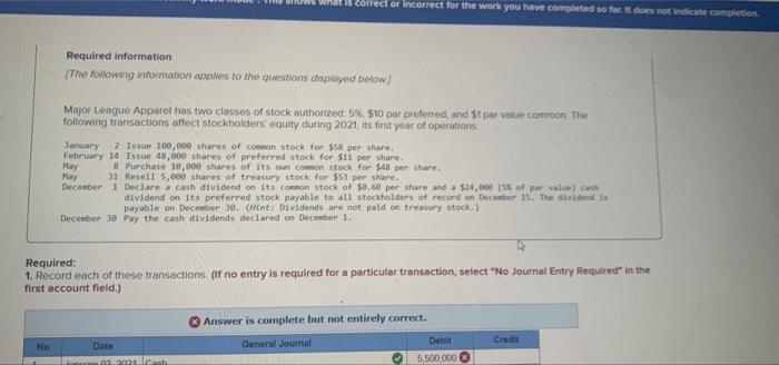 This shows what it correct or incorrect for the work you have