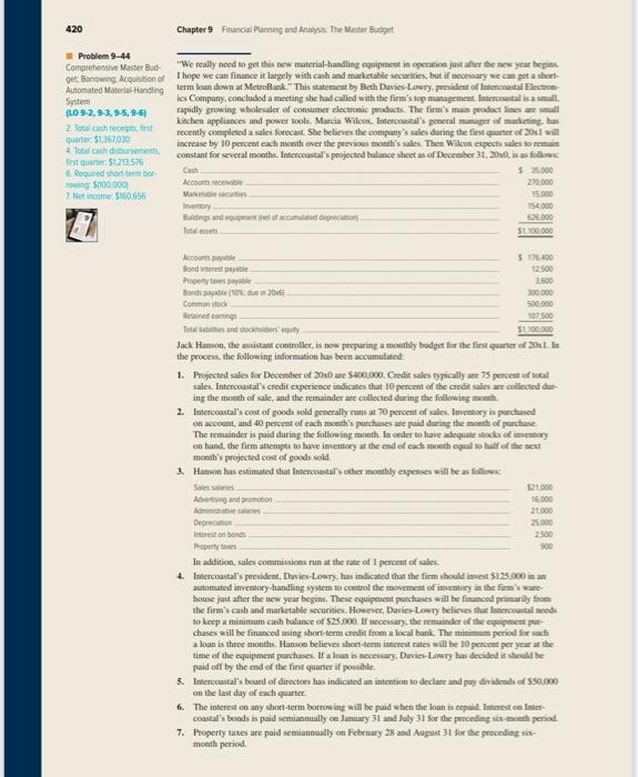 420 Problem 9-44 Comprehensive Master Bud get: Borrowing Acquisition of Automated Material