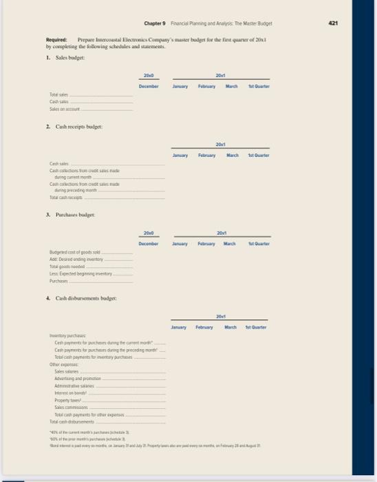 Handling System LO 9-2, 9-3,9-5, 9-6) 2. Total cash receipts, first quarter