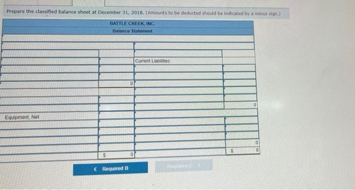 Depreciation 4,300 Common Stock 3,800 Cash Dividends Equipment 4,700 Depreciation Expense 1,700