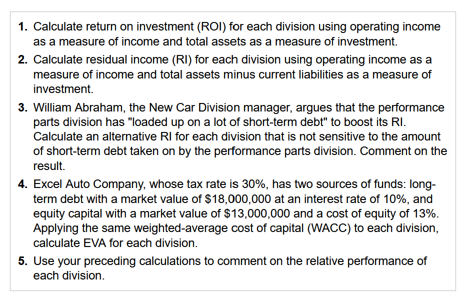 1. Calculate return on investment (ROI) for each division using operating income