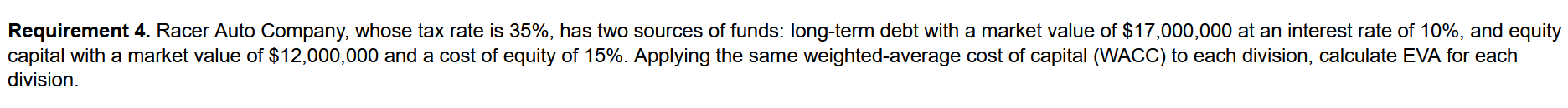 argues that the performance parts division has "loaded up on a lot