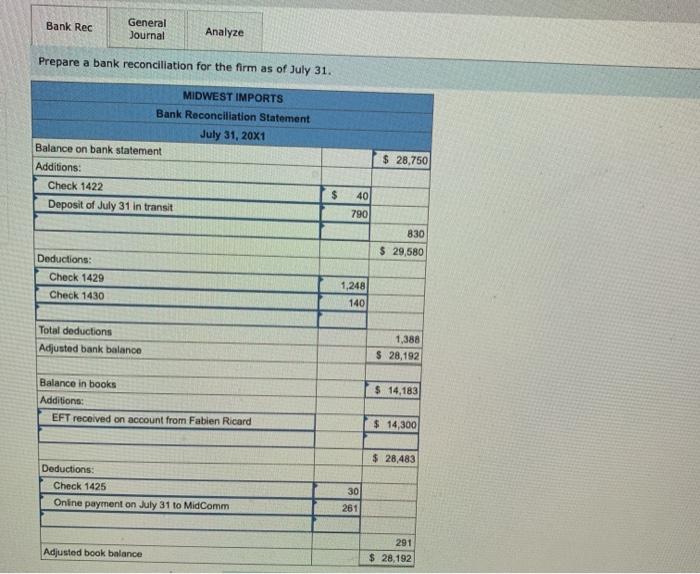 adjust the cash balance. LO 9-5, 9-6, 9-7 On August 1, 20X1,