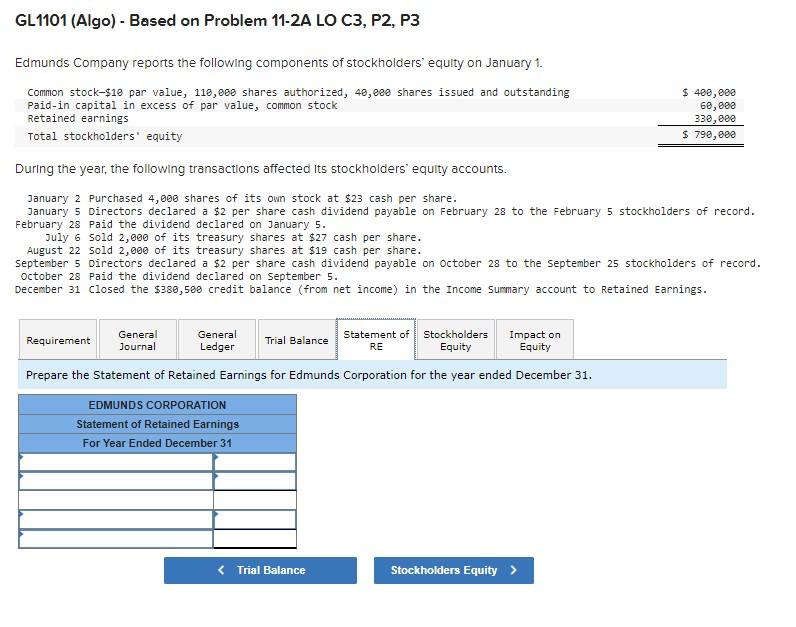 Company reports the following components of stockholders' equity on January 1. Common