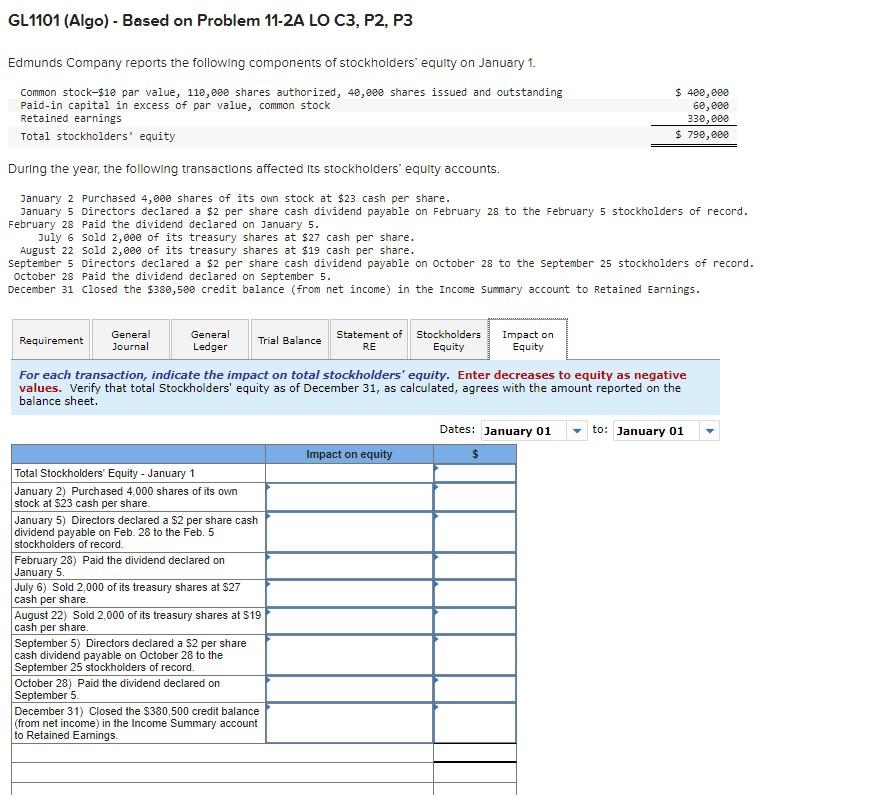 capital in excess of par value, common stock Retained earnings Total stockholders'