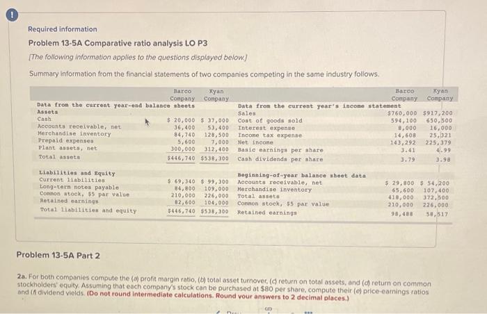 Required information Problem 13-5A Comparative ratio analysis LO P3 [The following information