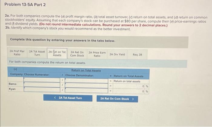 Company Barco Kyan Company Company Data from the current year-end balance sheets