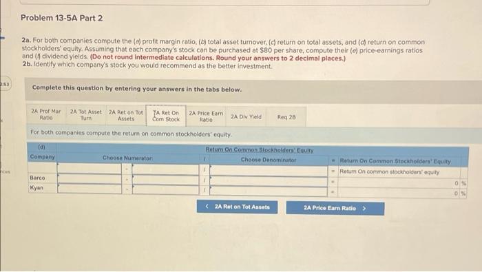 Data from the current year's income statement Assets Canh Accounts receivable, net