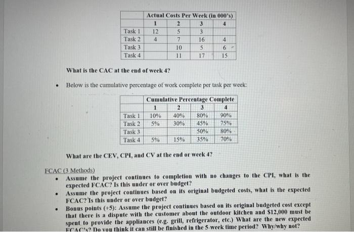 CEV, CPI, CV, and FCAC. What formulas are used to calculate CEV,