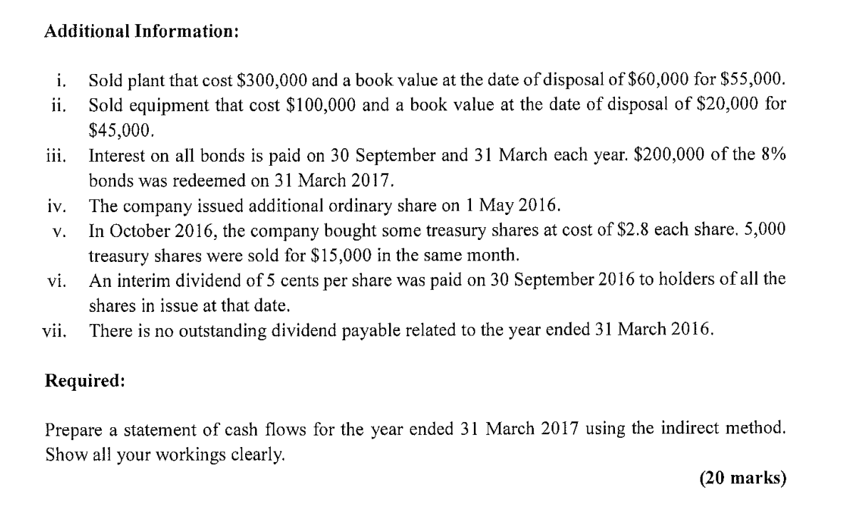 information for SUN Company Limited for the year ended 31 March, 2017