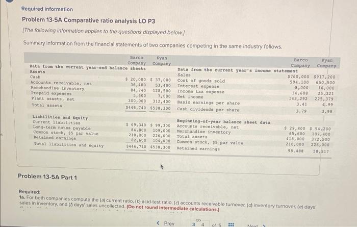 Required information Problem 13-5A Comparative ratio analysis LO P3 [The following information
