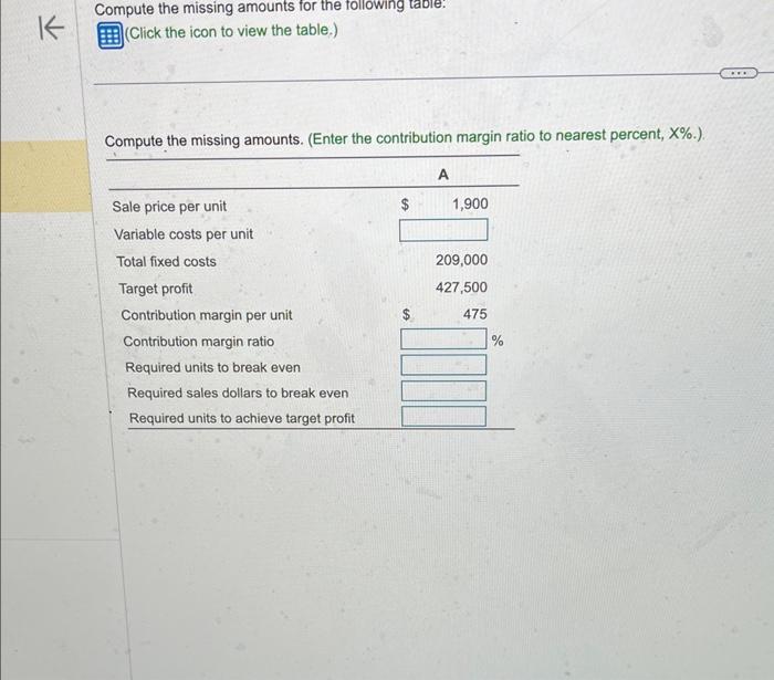 K Compute the missing amounts for the following table. (Click the icon