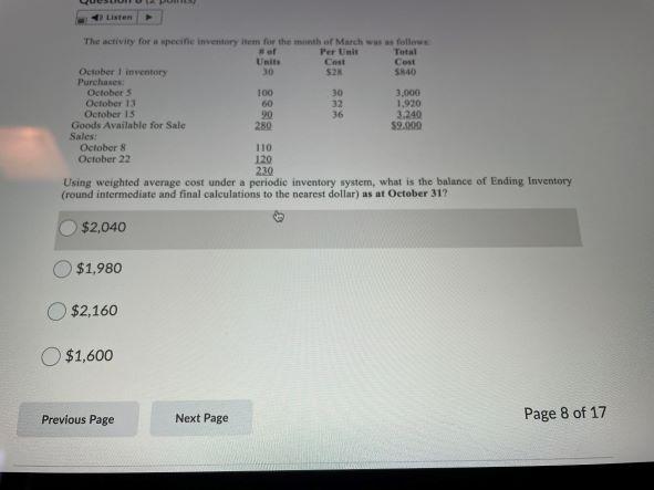 Listen The activity for a specific inventory item for the month of