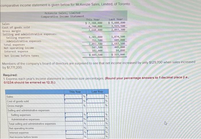 comparative income statement is given below for McKenzie Sales, Limited, of Toronto: