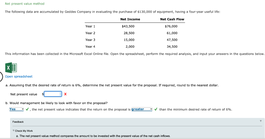 Net present value method The following data are accumulated by Geddes Company