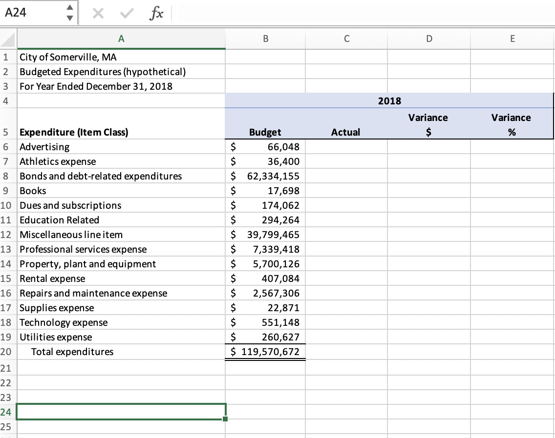 A24 fx A B C D E 1 2 City of Somerville,