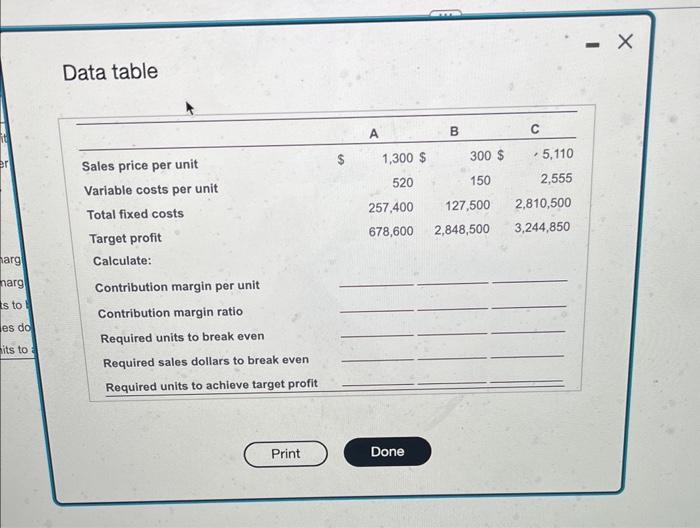 Data table A B C er Sales price per unit 1,300 $