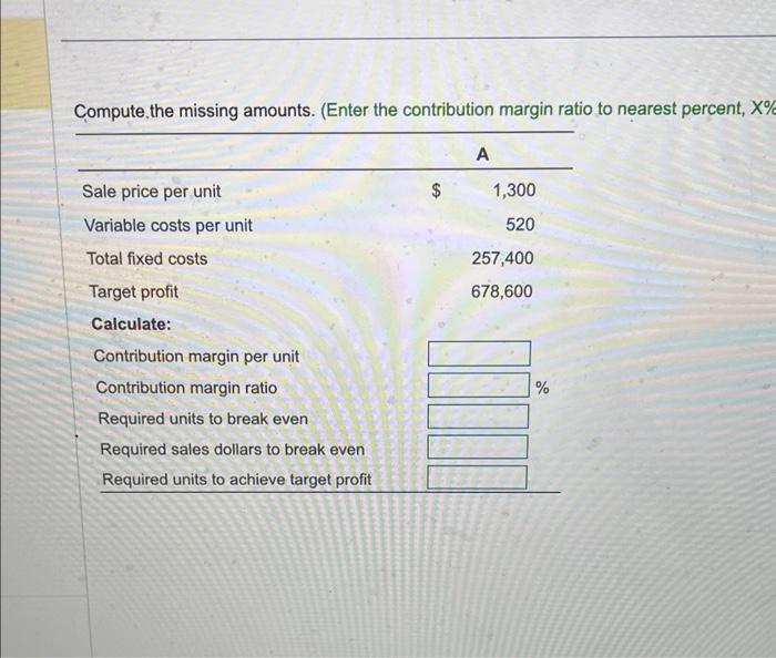 300 $ 5,110 Variable costs per unit 520 150 2,555 Total fixed