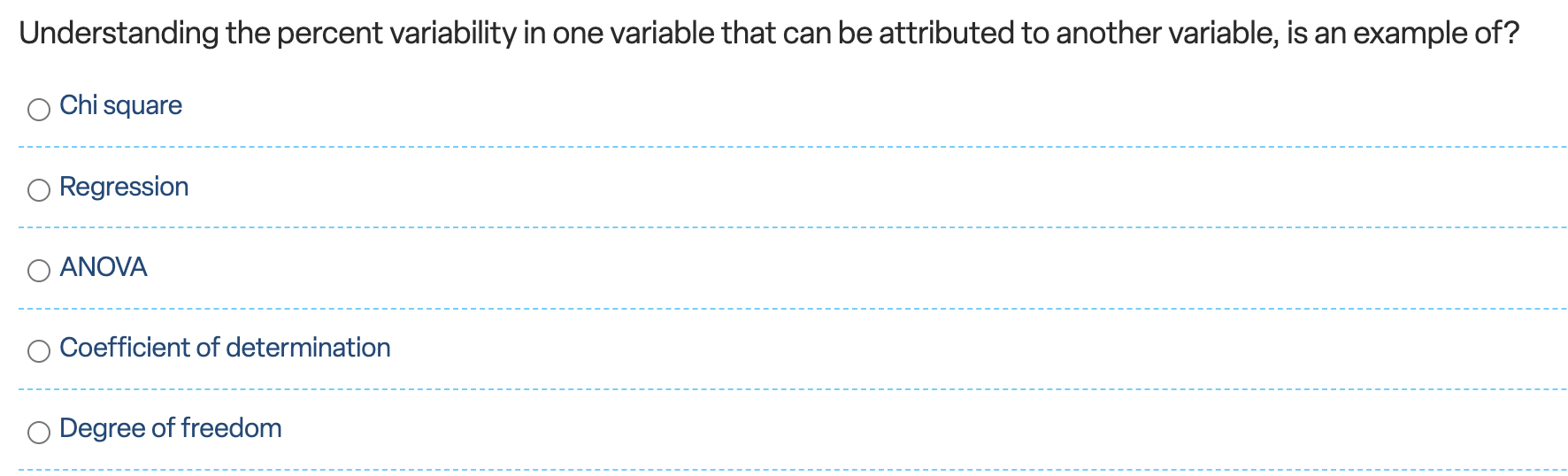 Understanding the percent variability in one variable that can be attributed to