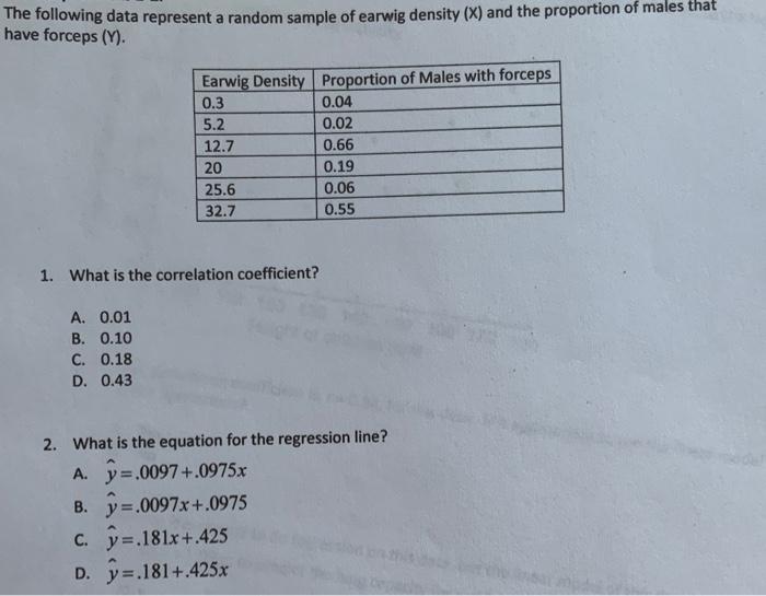 The following data represent a random sample of earwig density (X) and