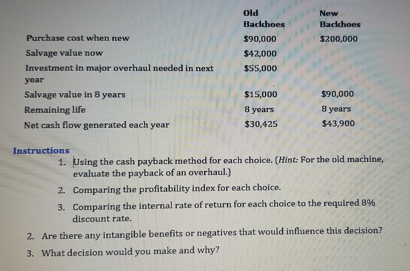 investments. The company chose its discount rate of 8% based on the