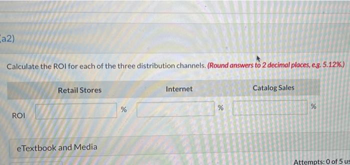 distribution channels-retail stores, the Internet, and catalog sales. Each distribution channel is