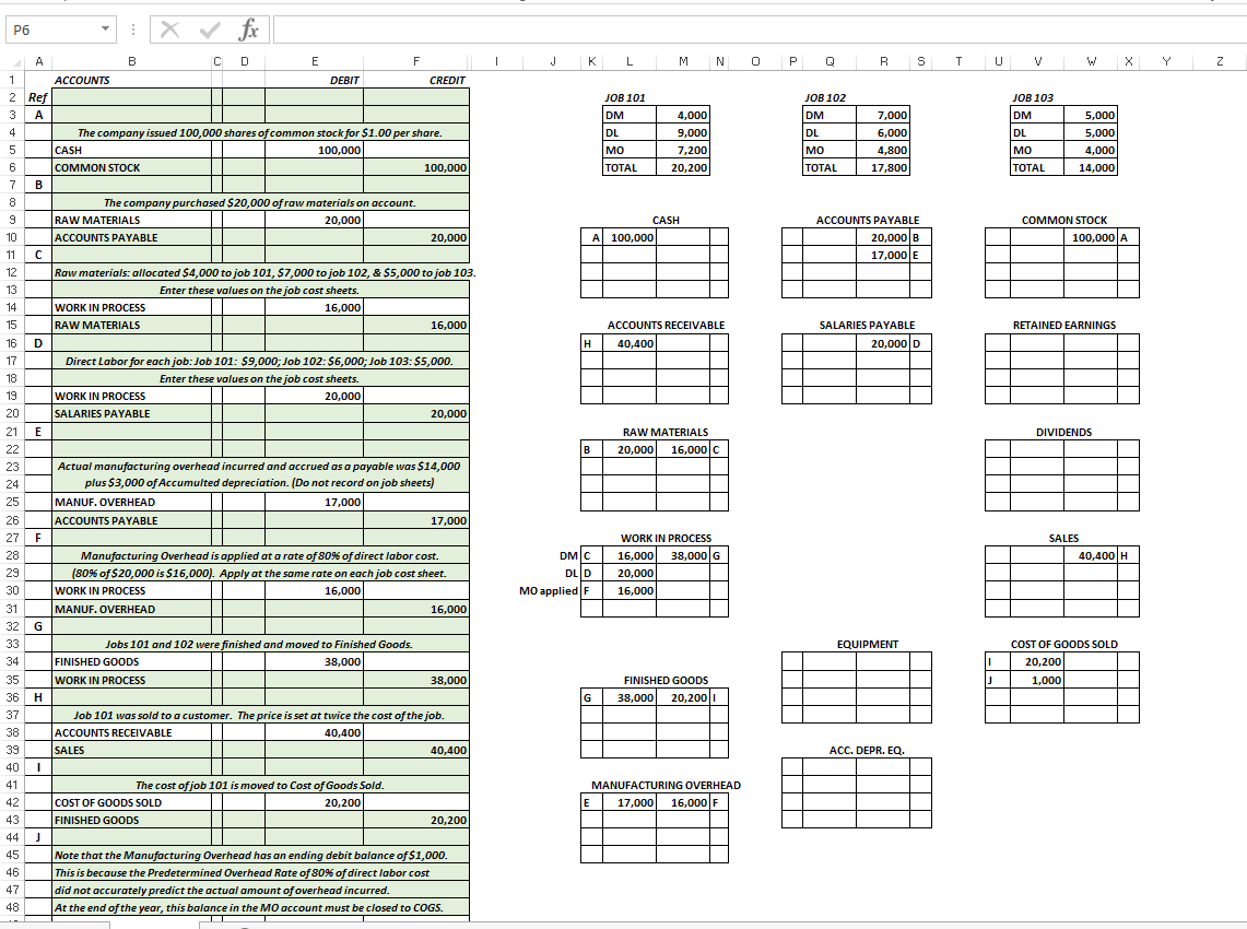 1 P6 A 2 Ref fx B C D E F J