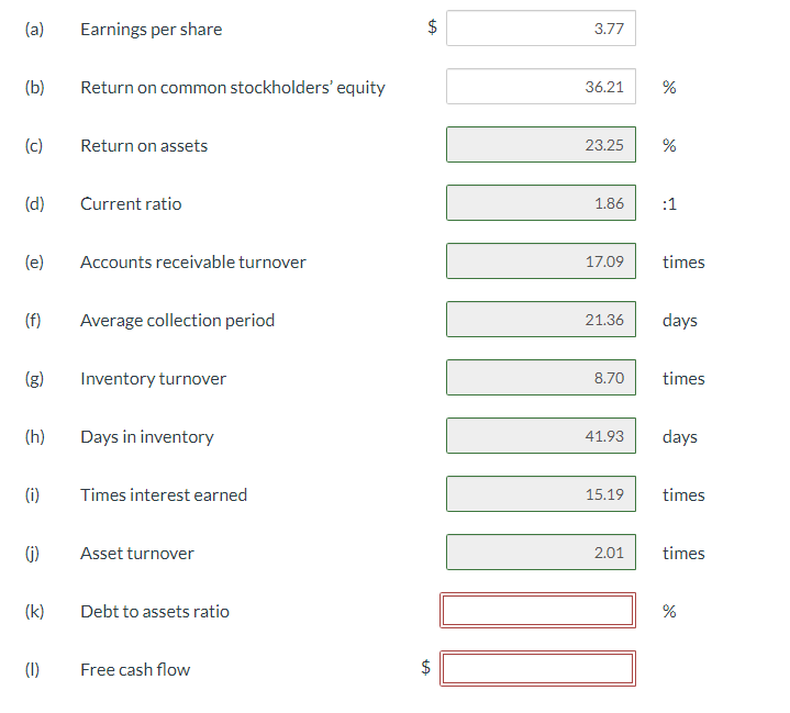 (a) Earnings per share (b) Return on common stockholders' equity (c) Return