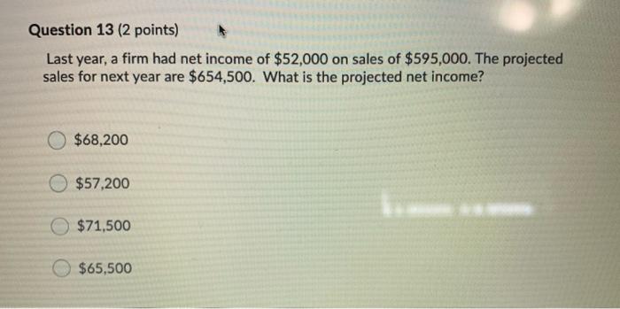 Question 13 (2 points) Last year, a firm had net income of