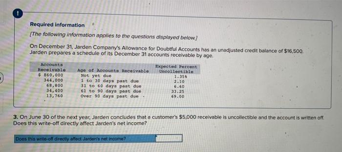 below) On December 31, Jarden Company's Allowance for Doubtful Accounts has an