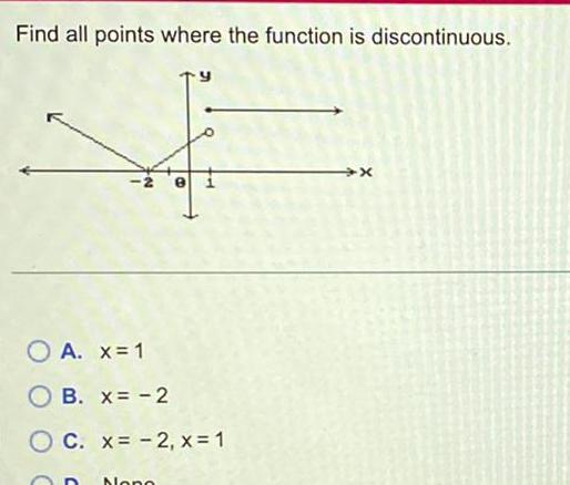 Find all points where the function is discontinuous. B A. x=1 B.