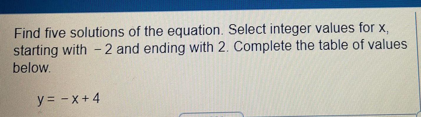 Find five solutions of the equation. Select integer values for x, starting