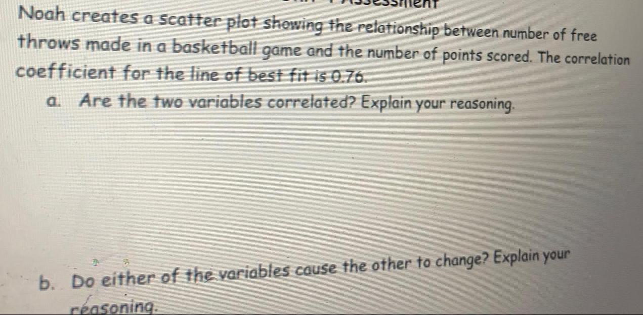 Noah creates a scatter plot showing the relationship between number of free