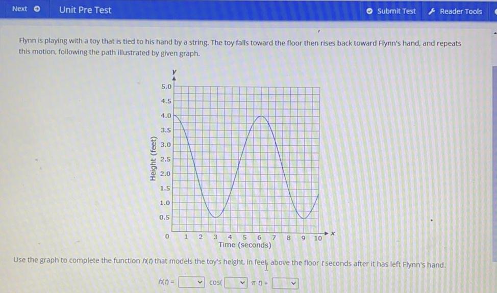 Next O Unit Pre Test Submit Test Reader Tools Flynn is playing